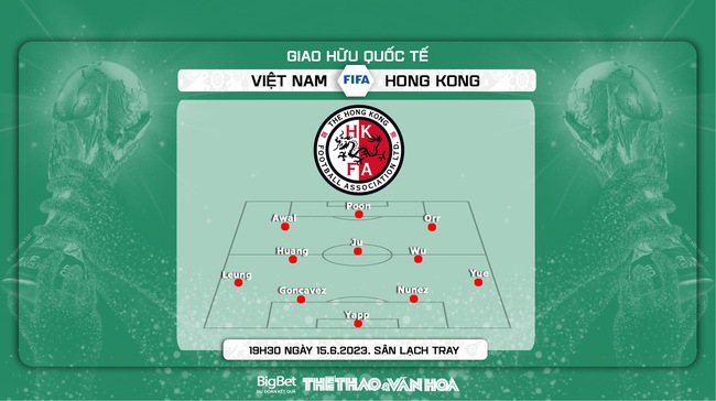 Nhận định, nhận định bóng đá Việt Nam vs Hong Kong (19h30, 15/6), giao hữu quốc tế  - Ảnh 3.