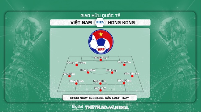 Nhận định, nhận định bóng đá Việt Nam vs Hong Kong (19h30, 15/6), giao hữu quốc tế  - Ảnh 2.