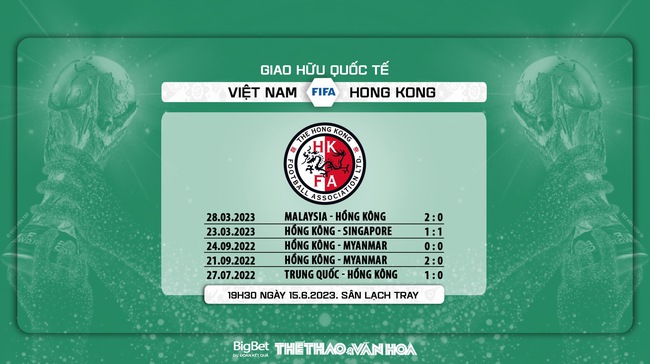 Nhận định, nhận định bóng đá Việt Nam vs Hong Kong (19h30, 15/6), giao hữu quốc tế  - Ảnh 7.