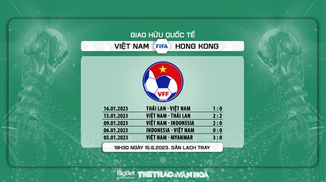 Nhận định, nhận định bóng đá Việt Nam vs Hong Kong (19h30, 15/6), giao hữu quốc tế  - Ảnh 5.