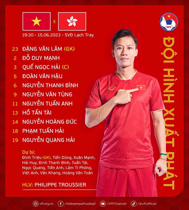 Đội hình ra sân ĐT Việt Nam vs Hong Kong (Trung Quốc): HLV Troussier để Vua phá lưới SEA Games và Quang Hải đá chính, Công Phượng và Văn Toàn vắng mặt - Ảnh 2.