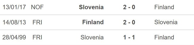 Nhận định, nhận định bóng đá Phần Lan vs Slovenia (23h00, 16/6), vòng loại EURO 2024 - Ảnh 5.