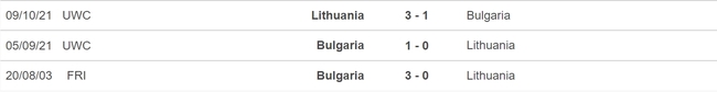 Nhận định, nhận định bóng đá Lithuania vs Bulgaria (20h00, 17/6), vòng loại EURO 2024 - Ảnh 3.