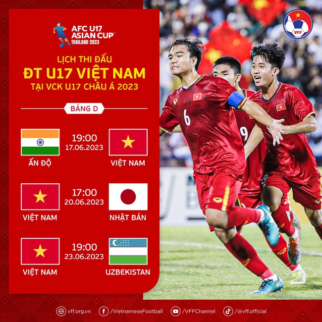 Lịch thi đấu bóng đá hôm nay 17/6: U17 Việt Nam vs U17 Ấn Độ - Ảnh 7.