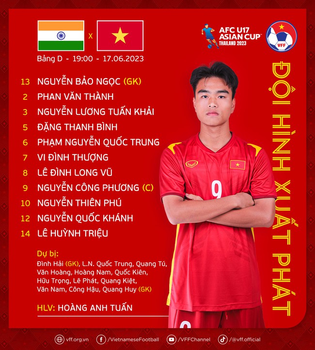 FPT Play trực tiếp bóng đá U17 châu Á hôm nay: Việt Nam vs Ấn Độ, Nhật Bản vs Uzbekistan - Ảnh 4.