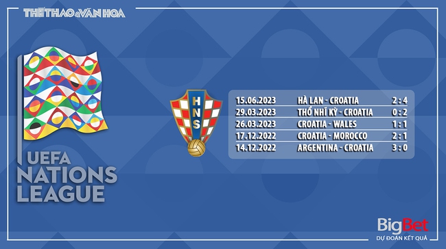 Nhận định, nhận định bóng đá Croatia vs Tây Ban Nha (01h45, 19/6), chung kết Nations League - Ảnh 9.