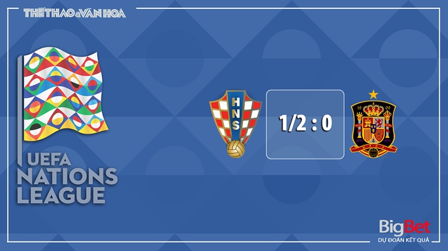 Nhận định, nhận định bóng đá Croatia vs Tây Ban Nha (01h45, 19/6), chung kết Nations League - Ảnh 12.