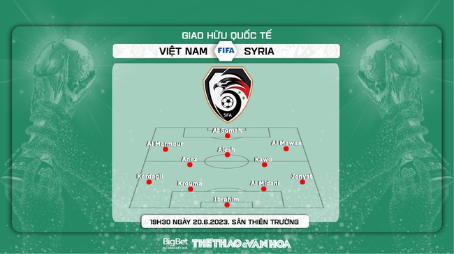 Nhận định, nhận định bóng đá Việt Nam vs Syria (19h30, 20/6) giao hữu quốc tế - Ảnh 5.
