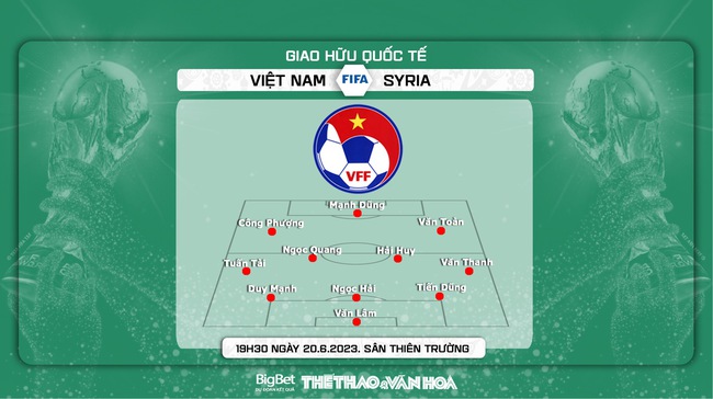 Nhận định, nhận định bóng đá Việt Nam vs Syria (19h30, 20/6) giao hữu quốc tế - Ảnh 4.