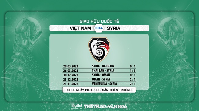 Nhận định, nhận định bóng đá Việt Nam vs Syria (19h30, 20/6) giao hữu quốc tế - Ảnh 9.