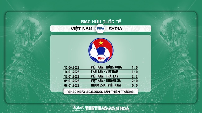Nhận định, nhận định bóng đá Việt Nam vs Syria (19h30, 20/6) giao hữu quốc tế - Ảnh 8.