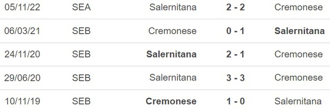Nhận định, nhận định bóng đá Cremonese vs Salernitana (02h00, 4/6), vòng 38 Serie A - Ảnh 3.