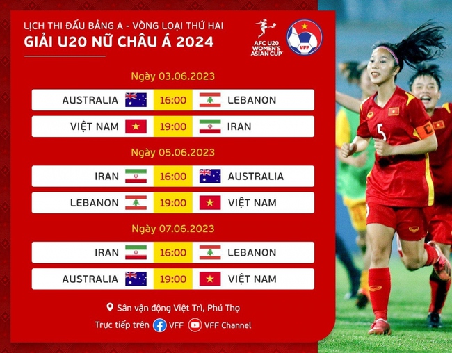 Lịch thi đấu bóng đá hôm nay 3/6: U20 Việt Nam vs U20 Iran, Man City vs MU  - Ảnh 8.