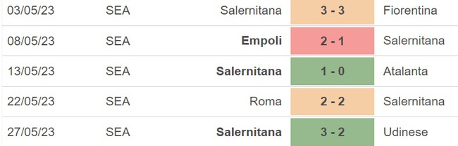 Nhận định, nhận định bóng đá Cremonese vs Salernitana (02h00, 4/6), vòng 38 Serie A - Ảnh 5.