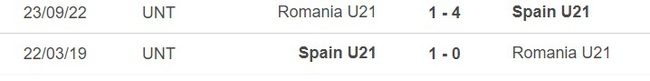 Nhận định, nhận định bóng đá U21 Romania vs U21 Tây Ban Nha (1h45, 22/6), VCK U21 châu Âu - Ảnh 2.