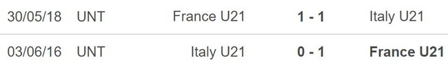 Nhận định, nhận định bóng đá U21 Pháp vs U21 Ý (1h45, 23/6), VCK U21 châu Âu - Ảnh 3.