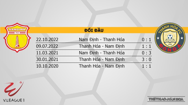 Nhận định, nhận định bóng đá Nam Định vs Thanh Hóa (18h00, 24/6), V-League vòng 12 - Ảnh 3.