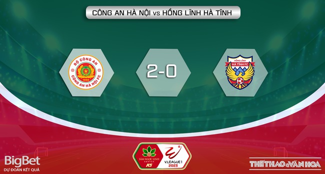 Nhận định CAHN vs Hà Tĩnh (19h15, 24/6), V-League vòng 12 - Ảnh 6.