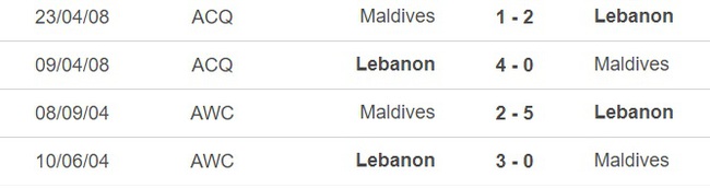 Nhận định, nhận định bóng đá Lebanon vs Maldives (17h00, 28/6), Cúp Nam Á - Ảnh 2.