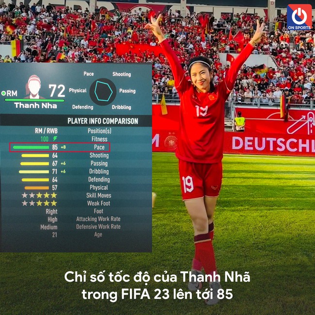 Thanh Nhã xuất hiện trong game FIFA23 với chỉ số tốc độ cực ấn tượng - Ảnh 2.