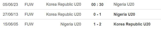Lịch sử đối đầu U20 Nigeria vs U20 Hàn Quốc