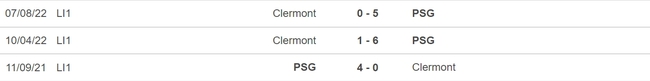 Nhận định, nhận định bóng đá PSG vs Clermont (02h00, 4/6), vòng 38 Ligue 1 - Ảnh 3.