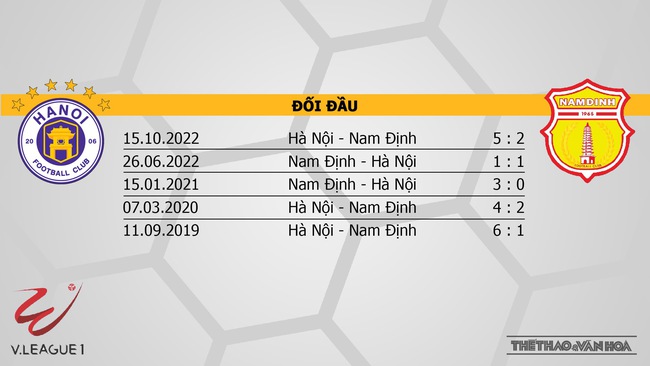 Nhận định, nhận định bóng đá Hà Nội vs Nam Định (19h15, 4/6), V-League vòng 11 - Ảnh 3.