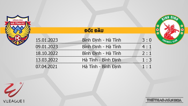 Nhận định, nhận định bóng đá Hà Tĩnh vs Bình Định (18h00, 4/6), V-League vòng 11  - Ảnh 3.
