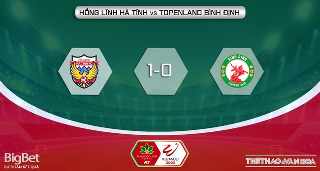 Nhận định, nhận định bóng đá Hà Tĩnh vs Bình Định (18h00, 4/6), V-League vòng 11  - Ảnh 6.