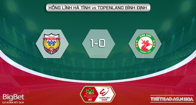 Nhận định, soi kèo Hà Tĩnh vs Bình Định (18h00, 4/6), V-League vòng 11  - Ảnh 6.