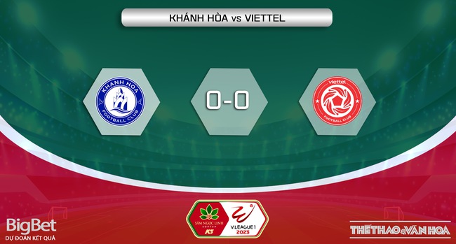 Nhận định, soi kèo Khánh Hòa vs Viettel (17h00, 6/6), V-League vòng 11 - Ảnh 6.