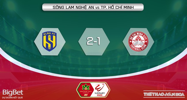 Nhận định, nhận định bóng đá SLNA vs TPHCM (18h00, 6/6), V-League vòng 11 - Ảnh 6.