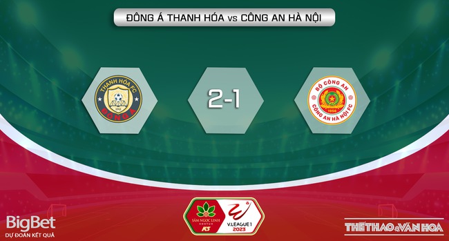 Nhận định Thanh Hóa vs CAHN (18h00, 5/6), V-League vòng 11 - Ảnh 6.