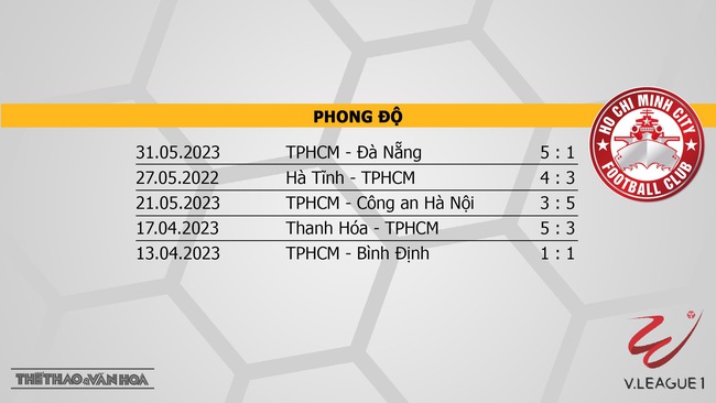 Nhận định, nhận định bóng đá SLNA vs TPHCM (18h00, 6/6), V-League vòng 11 - Ảnh 5.