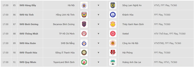 Lịch thi đấu V-League 2023 vòng 13: Hà Nội vs SLNA, Đà Nẵng vs CAHN - Ảnh 3.