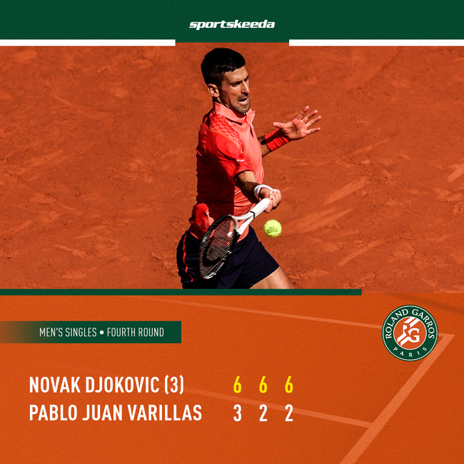 Djokovic vượt Nadal, lập kỷ lục đặc biệt ở Roland Garros - Ảnh 2.