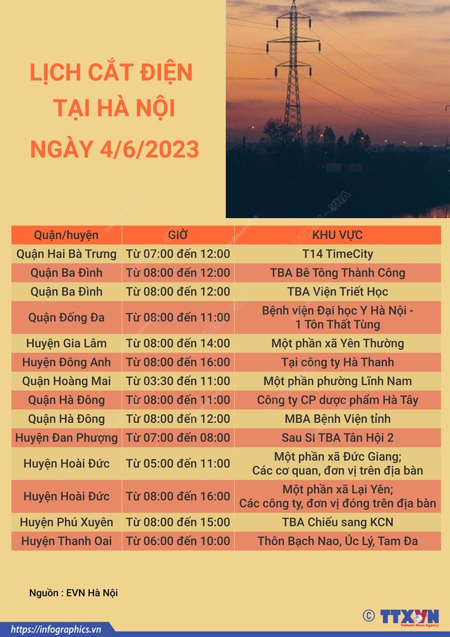 Lịch cắt điện tại Hà Nội ngày 4/6/2023 - Ảnh 1.