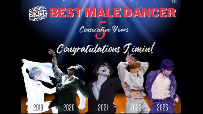 Jimin BTS đăng quang giải King Choice 'Nam vũ công thần tượng K-pop xuất sắc nhất' năm thứ 4 liên tiếp - Ảnh 1.