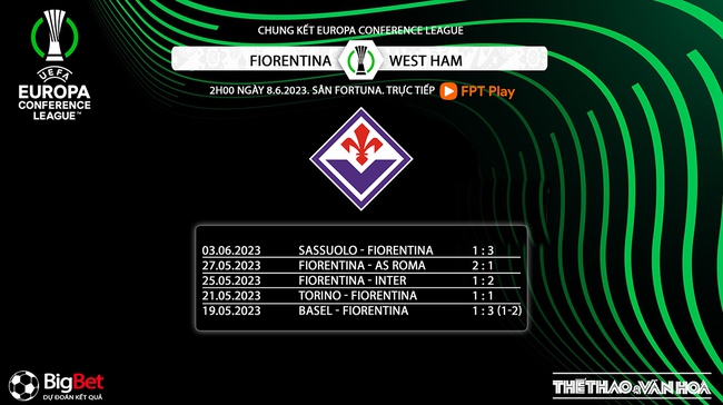 Nhận định bóng đá, nhận định Fiorentina vs West Ham, chung kết Conference League (2h00, 8/6) - Ảnh 7.