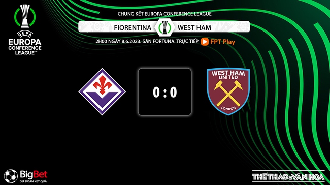 Soi kèo, nhận định Fiorentina vs West Ham, chung kết Conference League (2h00, 8/6) - Ảnh 10.