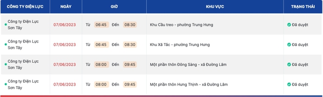 Cả ngày không điện: Thông tin chi tiết lịch cắt điện Hà Nội ngày 7/6 - Ảnh 3.