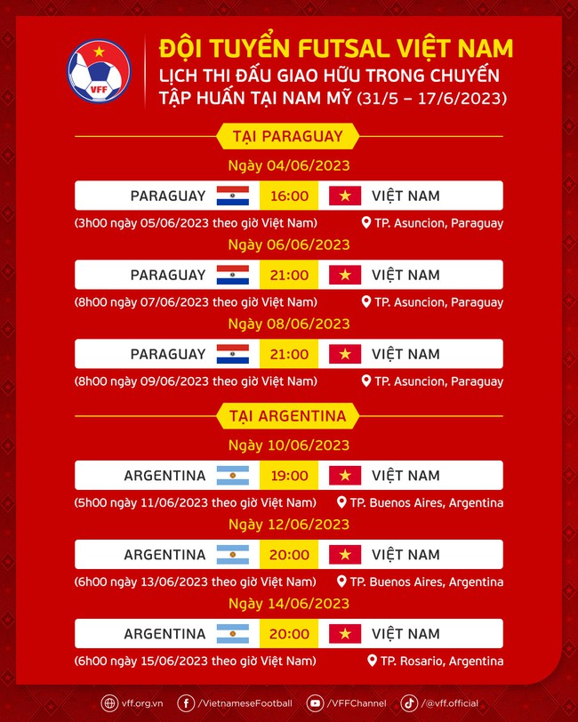 Văn Ý thủng lưới 4 bàn, futsal Việt Nam vẫn có trận đấu lịch sử với Paraguay - Ảnh 3.