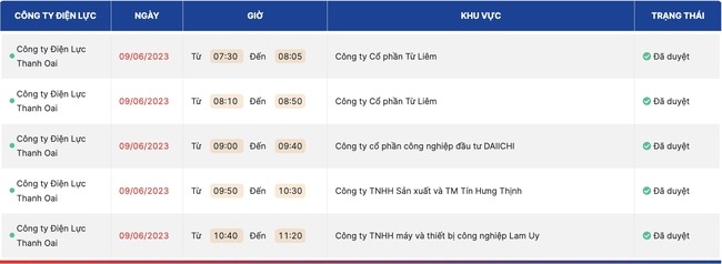 Thông báo lịch cắt điện Hà Nội ngày 9/6: Nhiều công ty và khu dân cư bị ảnh hưởng - Ảnh 1.