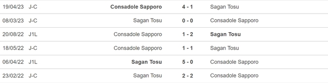 Nhận định, nhận định bóng đá Sagan Tosu vs Consadole Sapporo (17h00, 10/6), vòng 17 J-League - Ảnh 3.