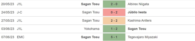 Nhận định, nhận định bóng đá Sagan Tosu vs Consadole Sapporo (17h00, 10/6), vòng 17 J-League - Ảnh 4.