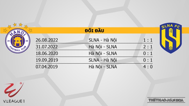 Nhận định, nhận định bóng đá Hà Nội vs SLNA (17h00, 2/7), vòng 13 V-League - Ảnh 3.