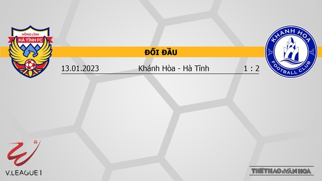 Nhận định, nhận định bóng đá Hà Tĩnh vs Khánh Hòa (17h00, 2/7), vòng 13 V-League - Ảnh 3.