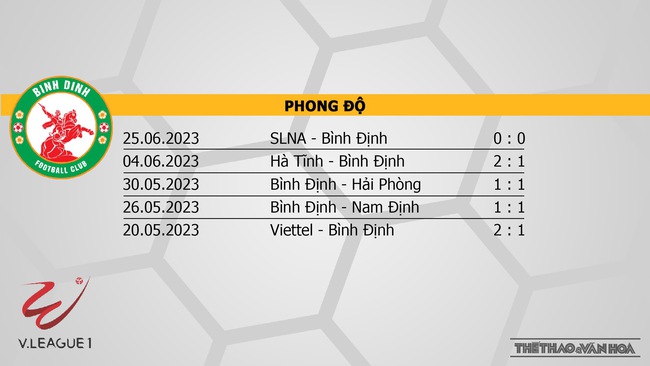 Nhận định, nhận định bóng đá Bình Định vs HAGL (17h00, 2/7), vòng 13 V-League - Ảnh 4.