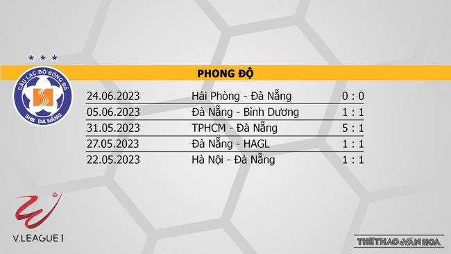 Nhận định Đà Nẵng vs CAHN (17h00, 2/7), vòng 13 V-League - Ảnh 4.