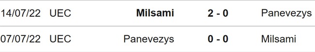 Nhận định, nhận định bóng đá Panevezys vs Milsami (23h00, 13/7), Cúp C3 châu Âu vòng sơ loại - Ảnh 3.